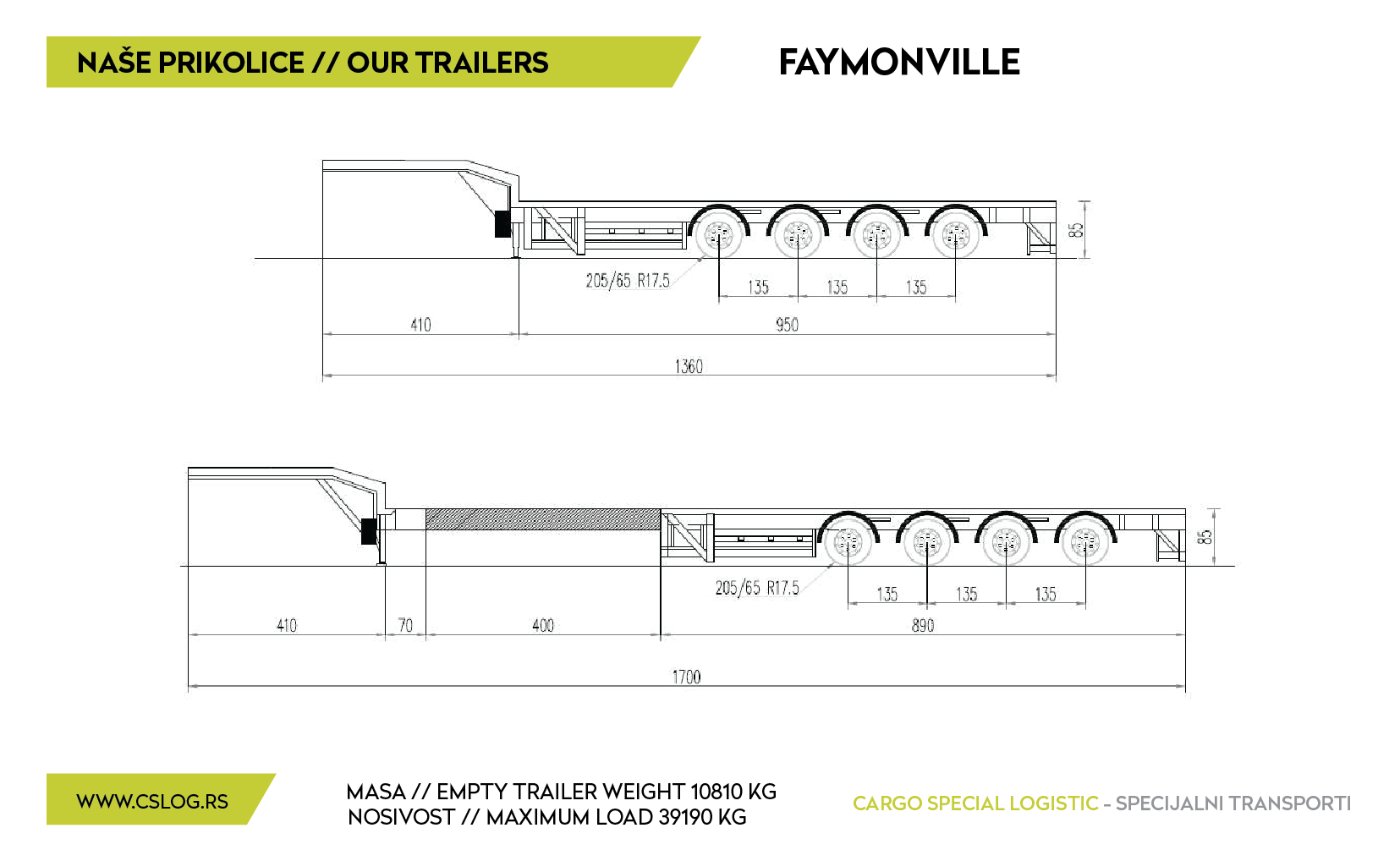 Faymonville